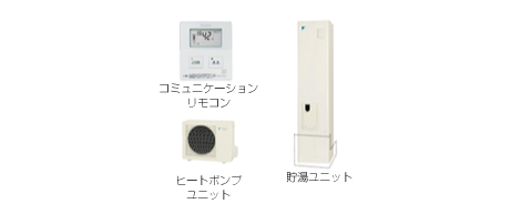 製品の画像